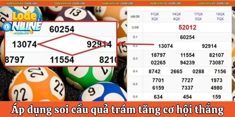 Soi cầu hình quả trám được phần lớn hội viên áp dụng