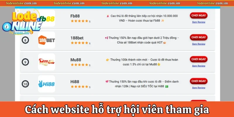 Cách website hỗ trợ hội viên tham gia