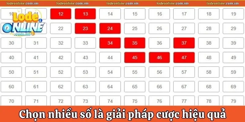 Chọn nhiều số là giải pháp cược hiệu quả